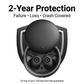 2‑Year Warranty